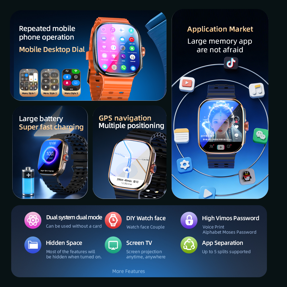 P2 Smart Watch 5G LTE  Android – Smartwatch Faces recenzja i cena
