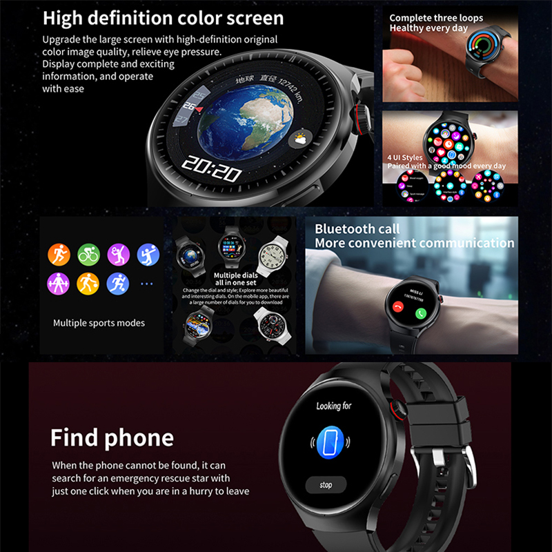 New Sport Smart Watch Men Hear – Smartwatch M Active recenzja i cena