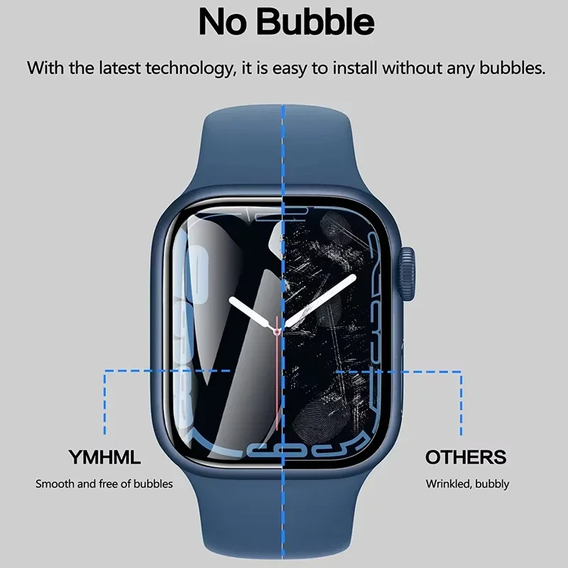 Curved Screen Protector Film F – Smartwatch Case recenzja i cena