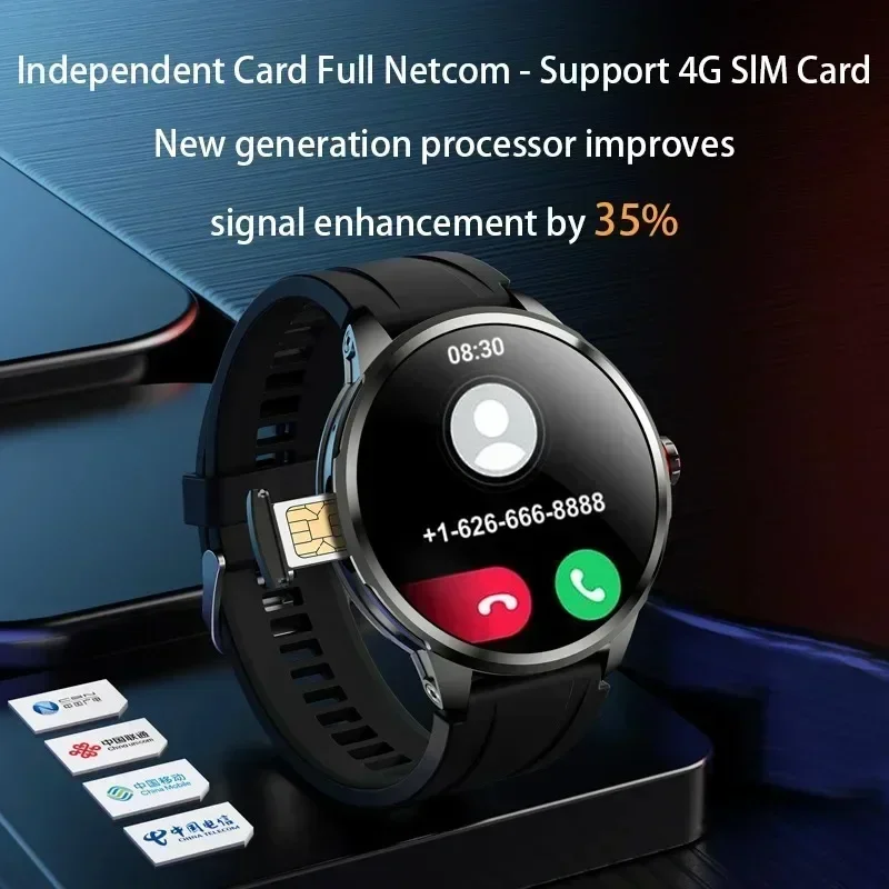 H99 Smart Watch 5G LTE Android – Smartwatch Nexus recenzja i cena