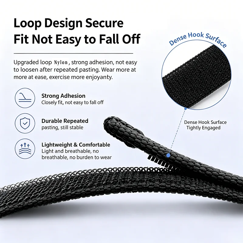 Sport Nylon Braided Watch Stra – Sport Loop Strap recenzja i cena
