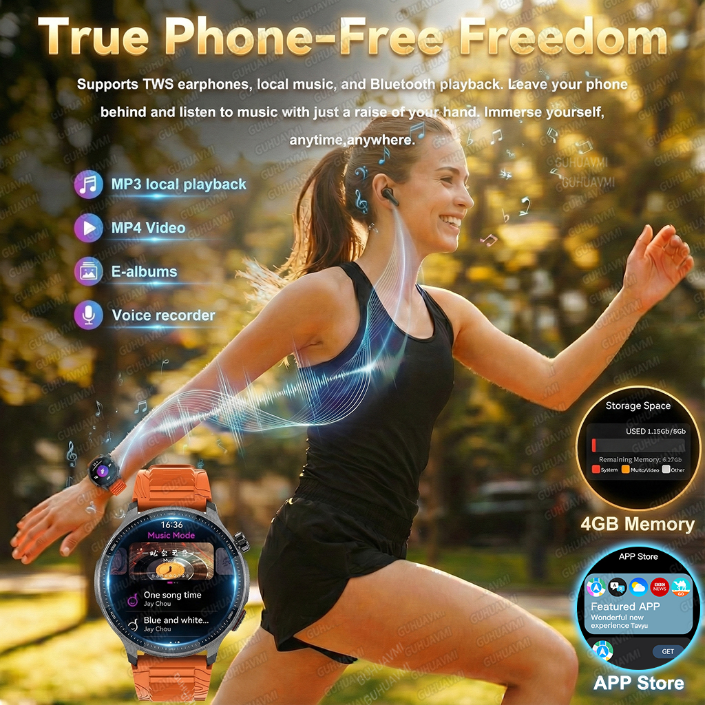 NEW 4G Memory GPS Offline Map  – Smartwatch Nexus recenzja i cena