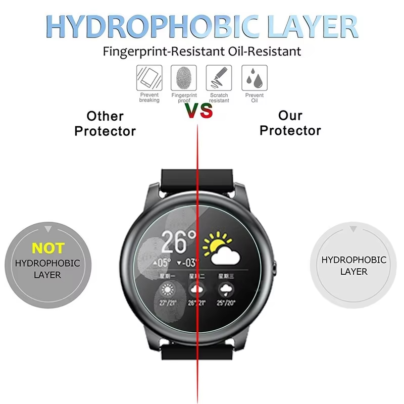Tempered Glass For HayLou Sola – Smartwatch Icon recenzja i cena