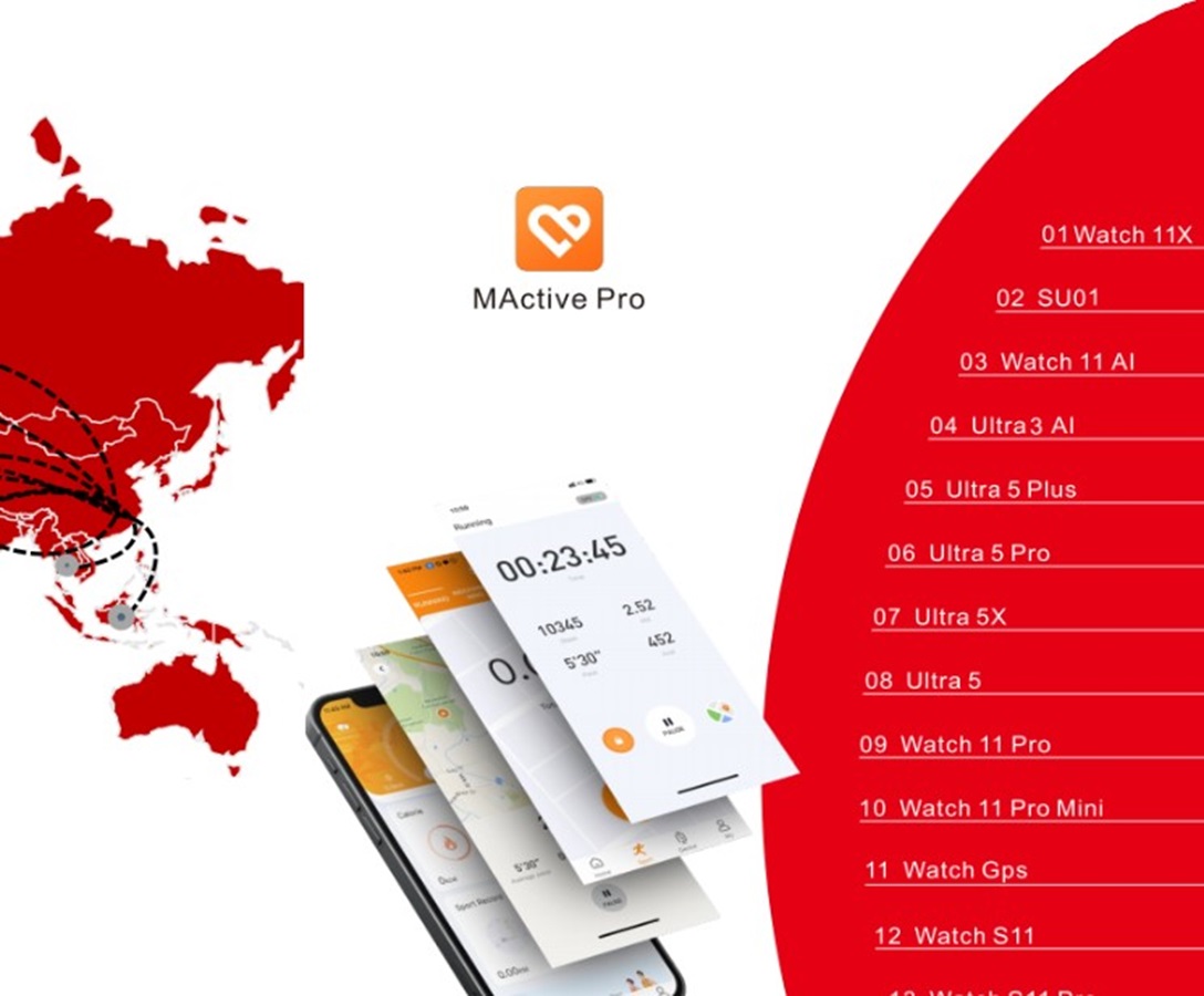 Swiming-proof W11P Smartwtch R – Smartwatch M Active recenzja i cena