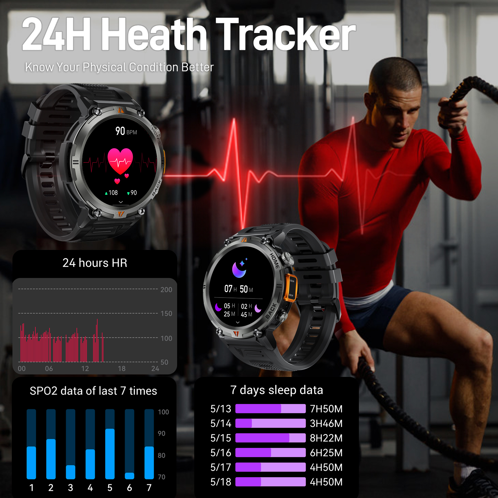 EIGIIS KE3 Bluetooth Call Smar – Smartwatch Faces recenzja i cena