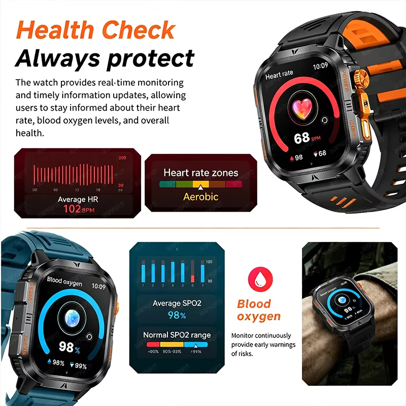 2026 Rugged Military Smart Wat – Smartwatch M Active recenzja i cena