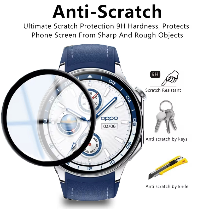 Screen Protector For OPPO Watc – Smartwatch Watch Accessories recenzja i cena