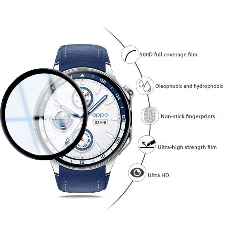 Screen Protector For OPPO Watc – Smartwatch Watch Accessories recenzja i cena