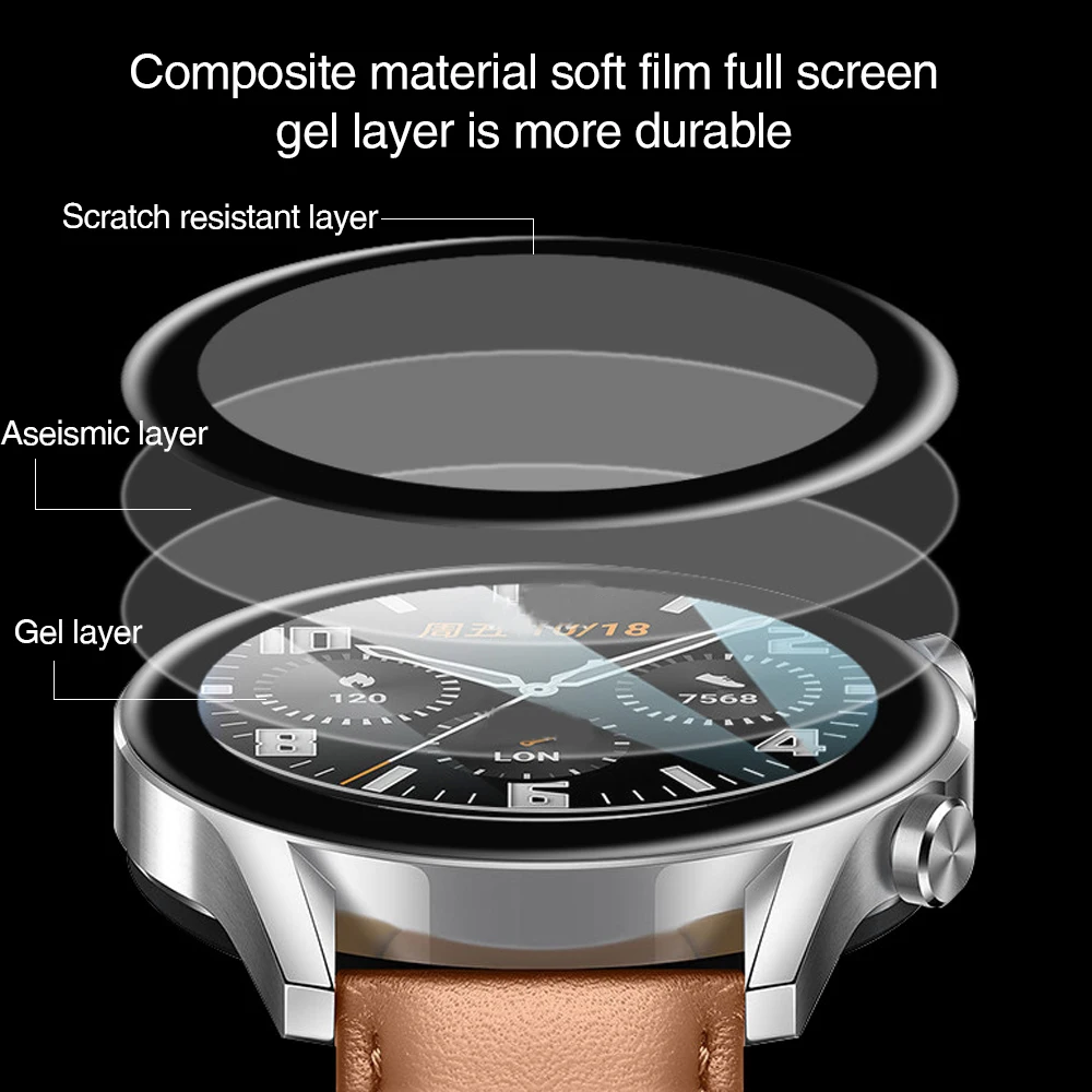 1-3pcs HD Clear Screen Protect – Smartwatch Icon recenzja i cena