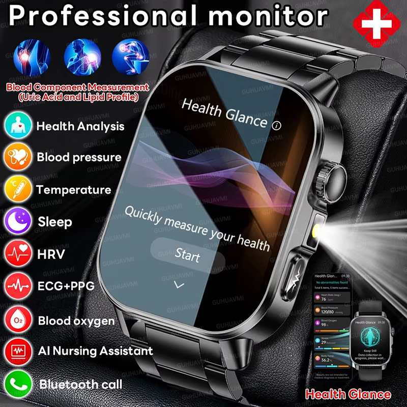 Nursing Grade New ECG+PPG Thre – Android Smartwatch Accessories recenzja i cena