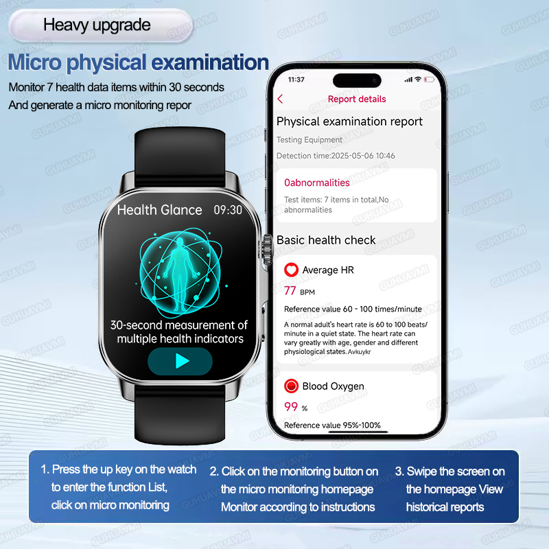 Nursing Grade New ECG+PPG Thre – Android Smartwatch Accessories recenzja i cena