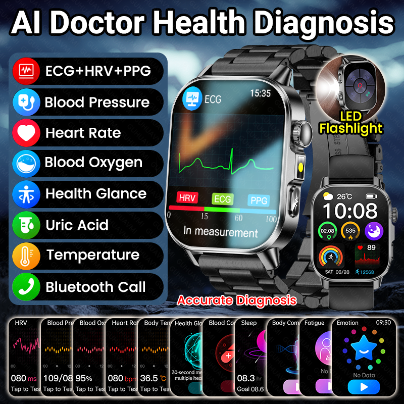 2026 New ECG AI Doctor Accurat – Smartwatch Nexus recenzja i cena