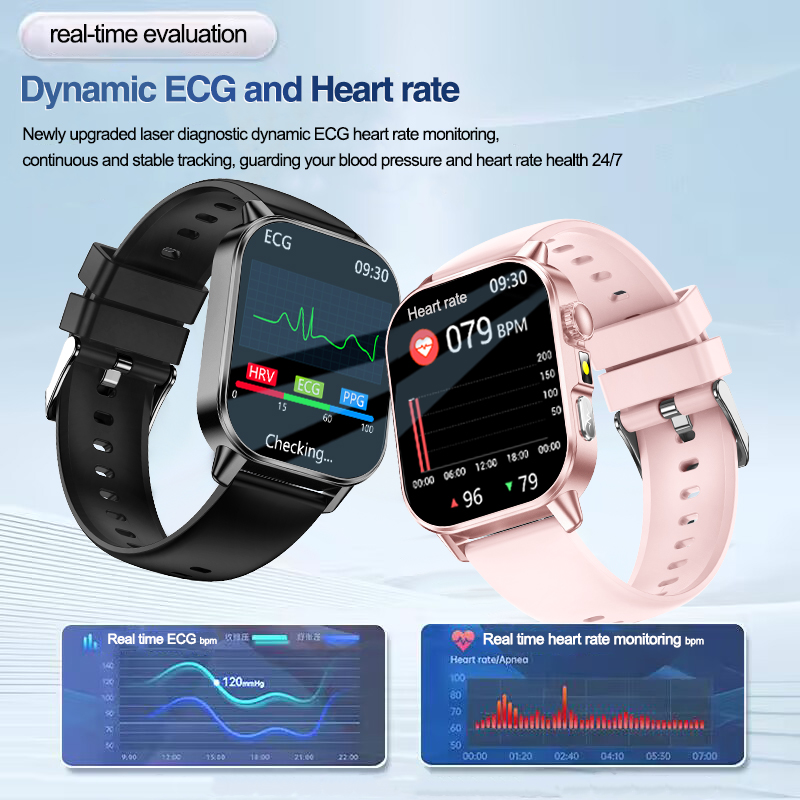 2026 New ECG AI Doctor Accurat – Smartwatch Nexus recenzja i cena
