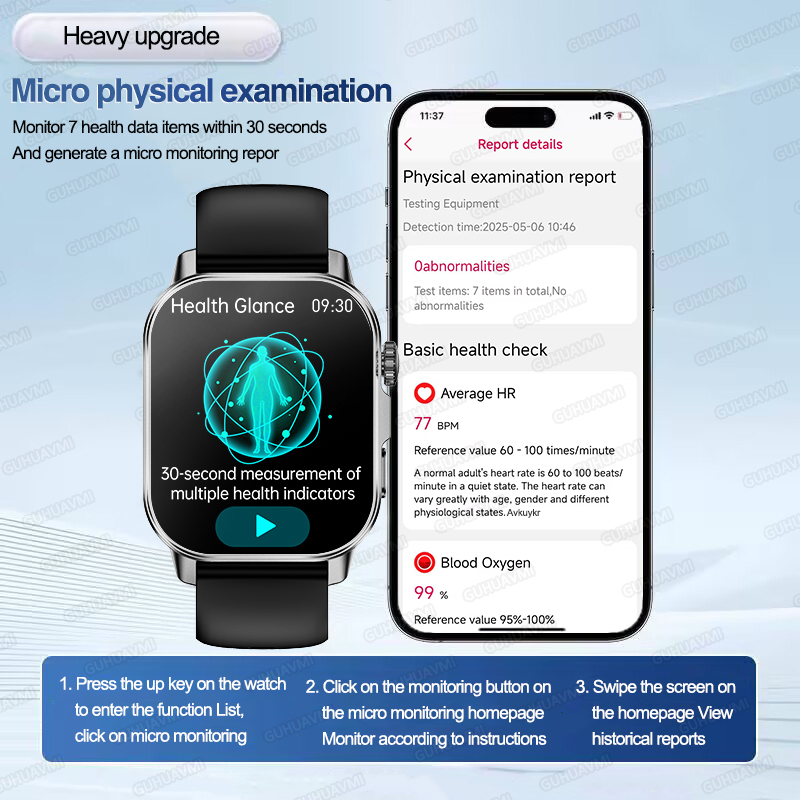2026 New ECG AI Doctor Accurat – Smartwatch Nexus recenzja i cena